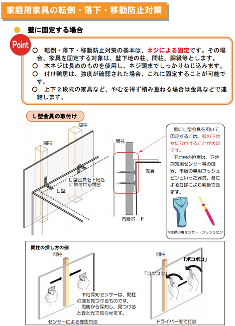 家具の転倒防止